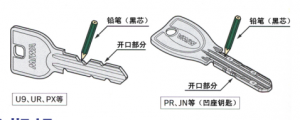 怎么清理MIWA美和防盜門鎖鑰匙、鎖芯?