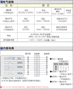 日本進口電控鎖資料